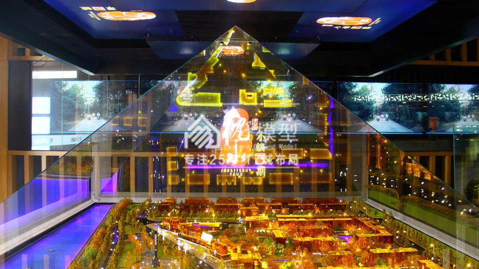 智能模型：全息360影像技术