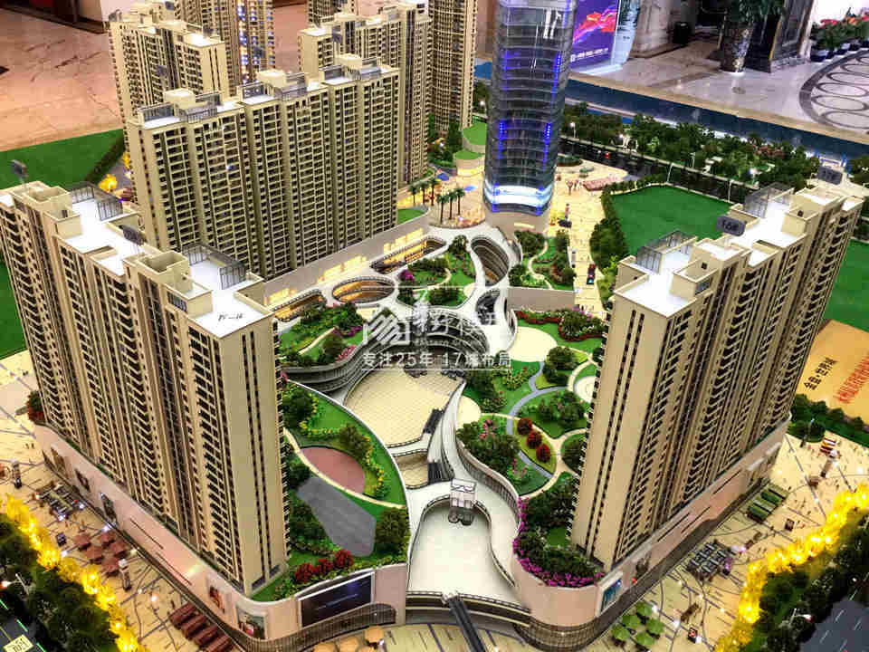 哪些模型种类属于智能模型？