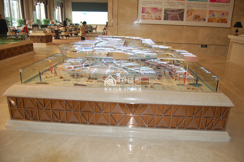 沙盘模型的表现形式