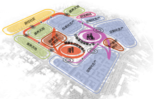 沙盘模型,建筑模型,智能模型