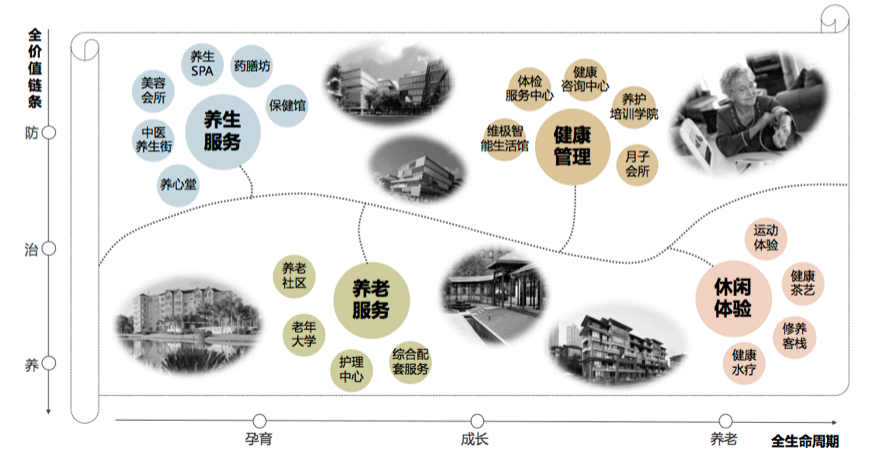 沙盘模型,建筑模型,智能模型