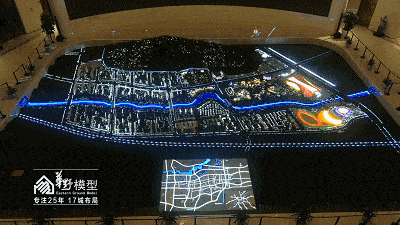 沙盘模型,建筑模型,智能模型